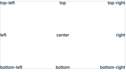 Frame Anchor Frame Anchor