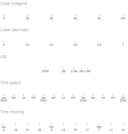 Nice domain Nice domain